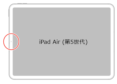 ipad-air-5-camera