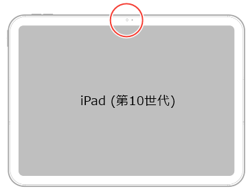 ipad10-camera